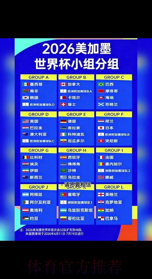 2026世界杯每日赛程最新赛事详情怎么看