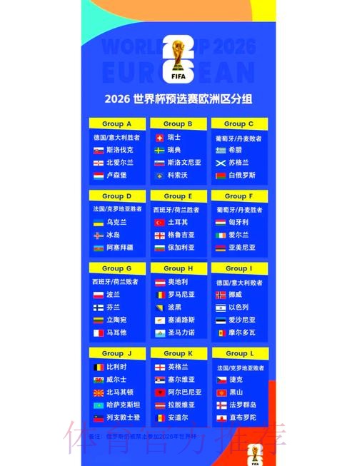 2026世界杯小组赛赛程高清版赛事详情查询入口