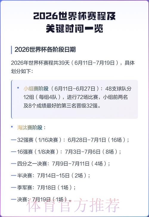 2026世界杯赛程直播时间表 2026世界杯赛程直播时间表